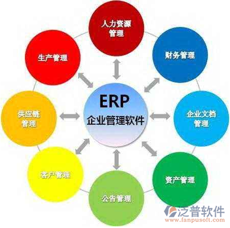 厦门出入境检验检疫局国际旅行卫生保健中心，为您的出国之旅保驾护航